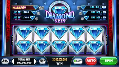 Online casino game experience